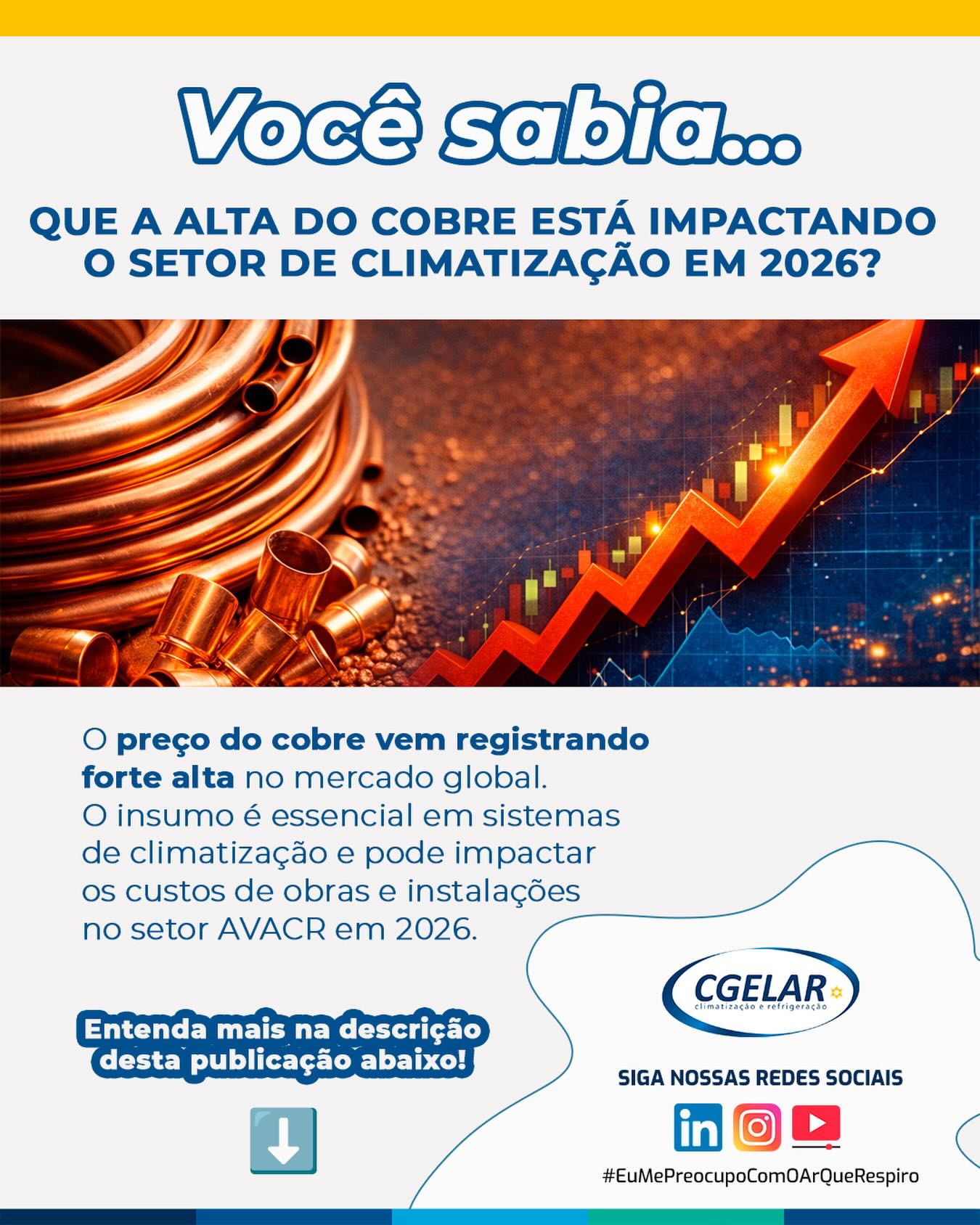 Alta do cobre impacta o setor de climatização em 2026

O preço do cobre vem registrando máximas históricas desde outubro, impulsionado por fatores como:

• Interrupções de produção no Chile e Indonésia
• Aumento de estoques nos EUA
• Crescimento da demanda em construção, energia e tecnologia
• Expansão de data centers e maior complexidade geopolítica

No setor AVACR, o cobre é um insumo essencial em praticamente todas as instalações e sistemas (VRF, Chiller, redes frigorígenas, infraestrutura elétrica).

A ABRAVA aponta crescimento superior a 10% no faturamento do setor em 2026, mas com custos de produção subindo, em média, 7,5%.

fonte: ABRAVA

📌 Em cenários como esse, planejamento técnico e gestão eficiente tornam-se ainda mais estratégicos.

A CGELAR acompanha de perto o mercado para garantir previsibilidade, segurança e eficiência em seus contratos e obras.

👉 Precisa revisar seu projeto ou contrato de manutenção? Fale com nosso time técnico.